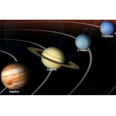 Уран, Юпитер, Сатурн и Нептун