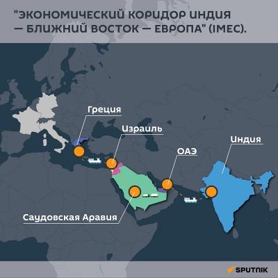 Экономический коридор Индия – Ближний Восток – Европа