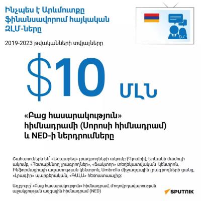 Ինչպես է Արևմուտքը ֆինանսավորում հայկական ԶԼՄ-ները