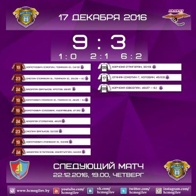 Ереванский ХК 'Арарат' уступил в товарищеском матче клубу 'Экстралиги' 'Могилев' со счетом 3:9